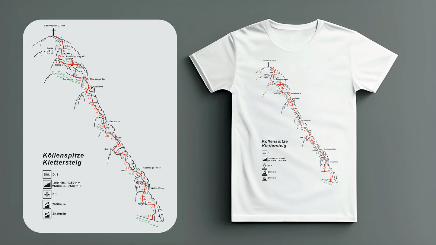 Topo Köllenspitze T-Shirt