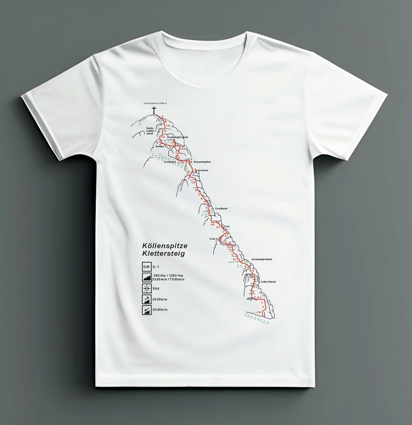 Topo Köllenspitze T-Shirt